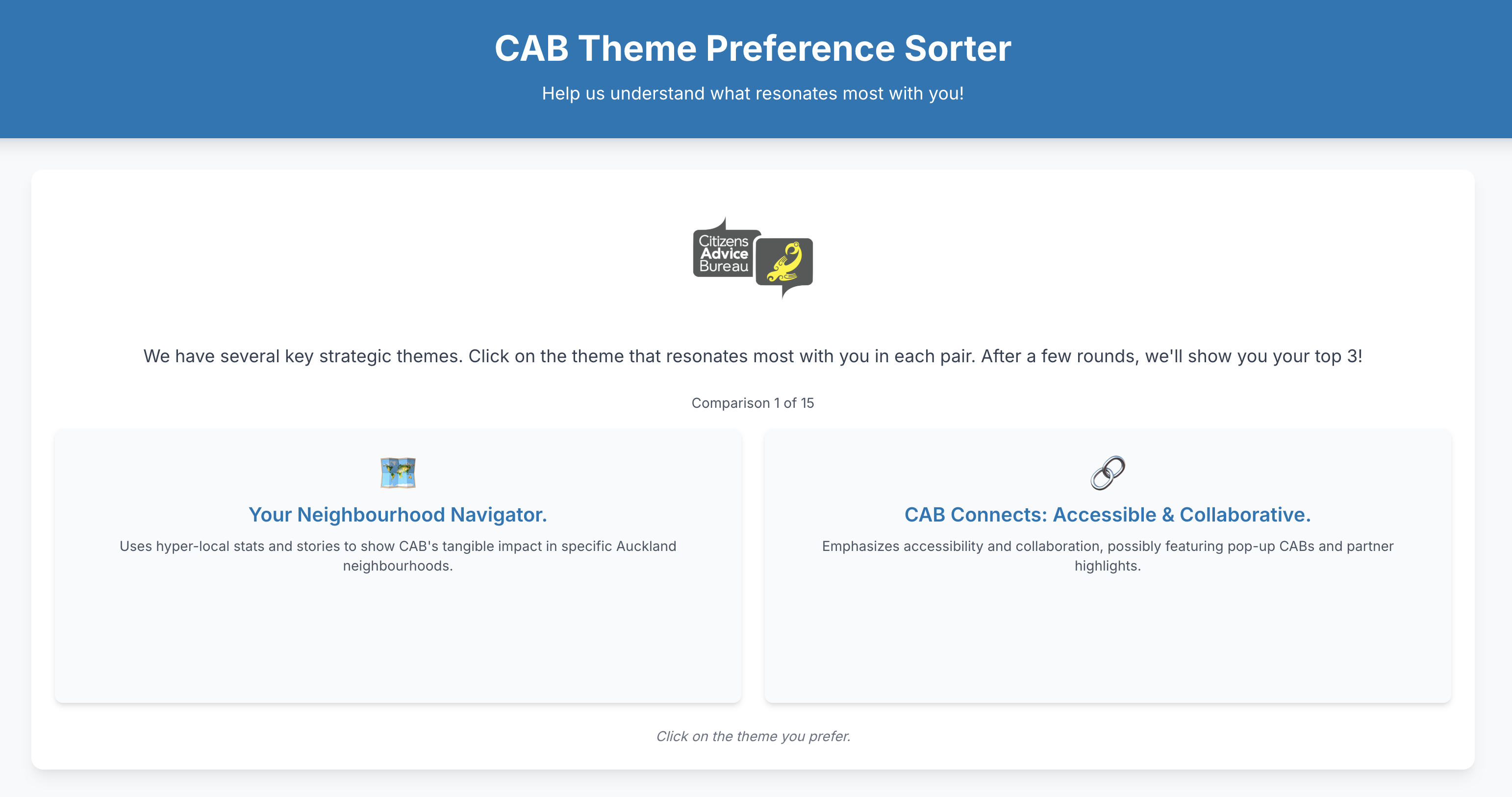 The Campaign Theme 'Tinder'